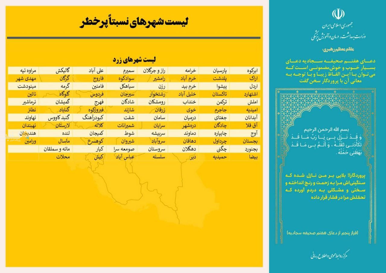 ۱۰ شهرستان در جمع شهرستان‌های به نسبت پرخطر