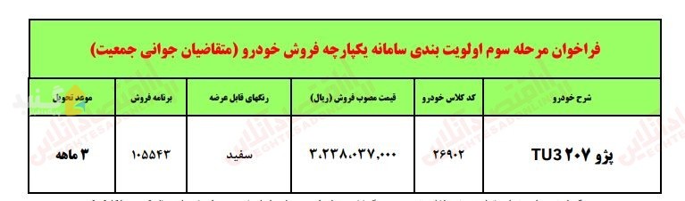 ثبت نام ایران خودرو برای مادران / پژو ۲۰۷ با موعد تحویل ۹۰ روزه