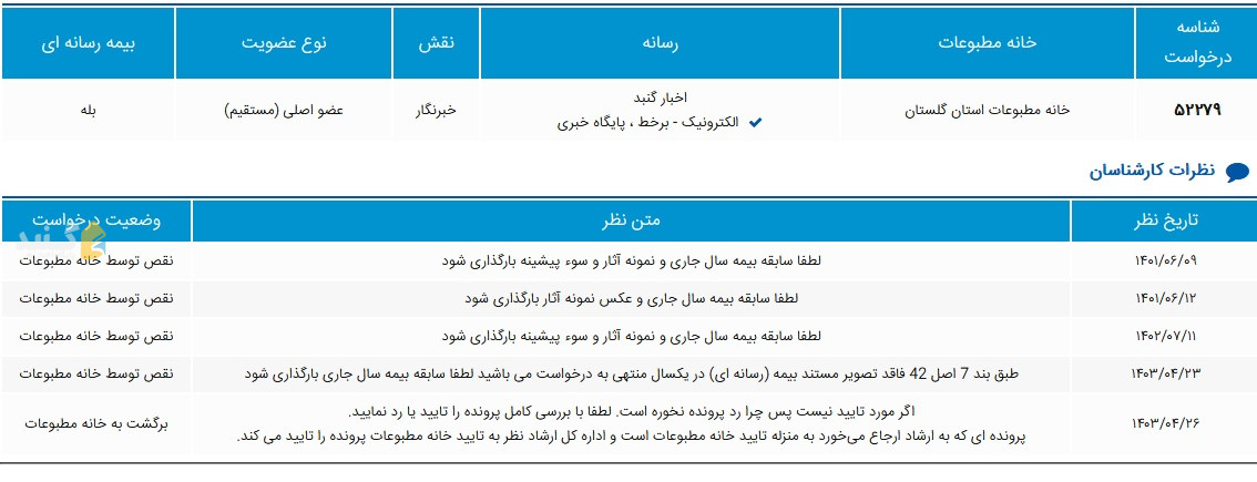 خانه مطبوعات استان گلستان، خانه ای که بر مدار قانون نمی‌چرخد…